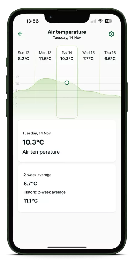 air_temperature_phone_screen_nov_23_1.webp