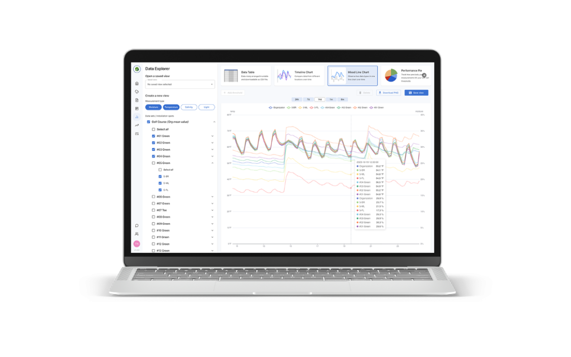 Build and export custom reports