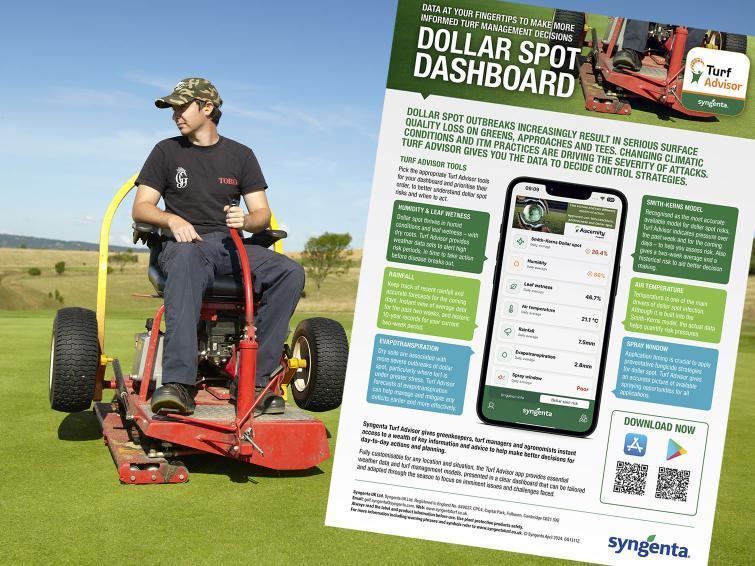 dollar_spot_dashboard_header