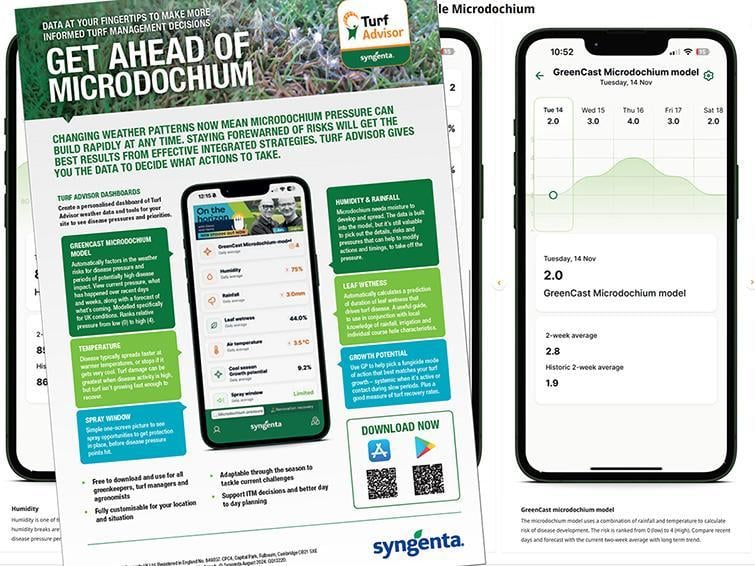 Download the microdochium dashboard cheat sheet