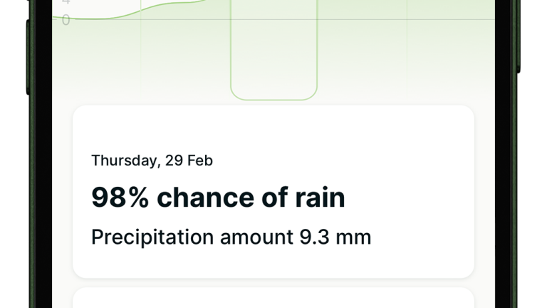 RAINFALLKeep track of recent rainfall and accurate forecasts for the coming days. Instant view of average data for the past two weeks, and historic 10-year records for your current two-week period.
