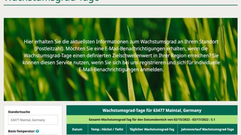 wachstumsgrad