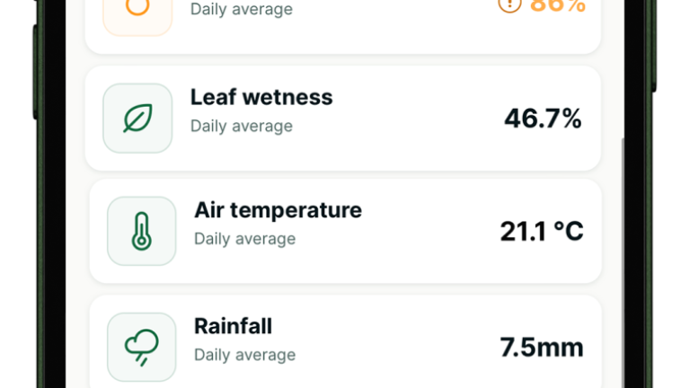 Dollar spot dashboardFind out how each of the data sets you can select influence dollar spot development and your decision making