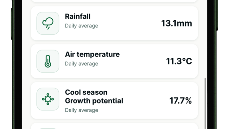 Turf Advisor dashboard set up for microdochium seasonWhen the risk of microdochium rises in autumn you can set up a profile in your App to select key metrics that will influence disease development. During the profile set up you can drag and drop the metrics into a bespoke order. 