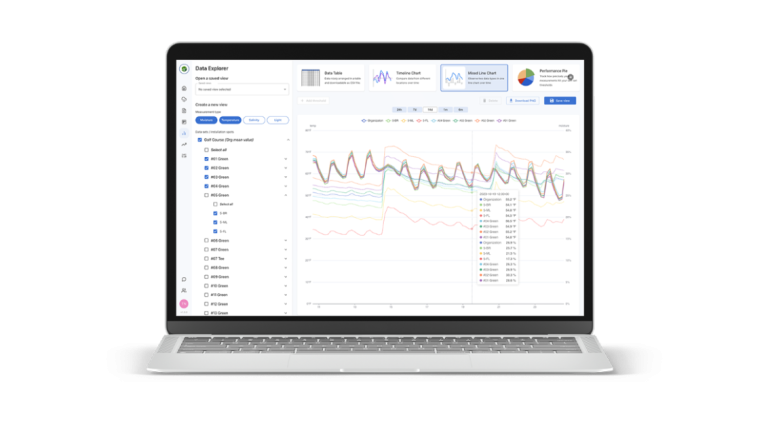 Build and export custom reports