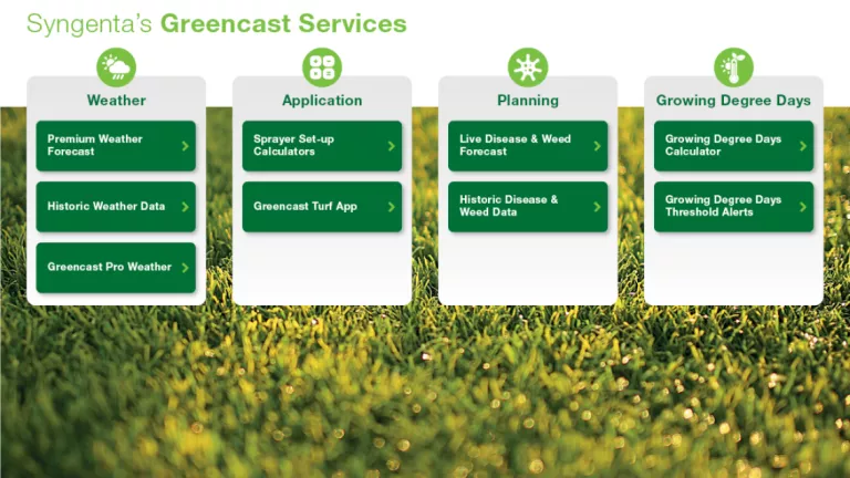 Greencast