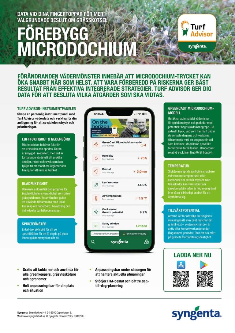 Microdochium dashboard