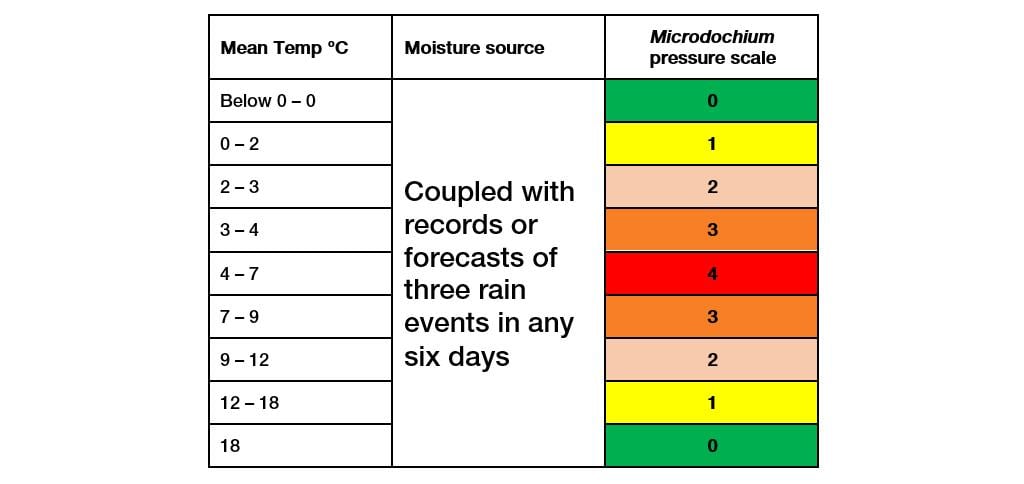 1024_x_576_disease_model_factors.jpg