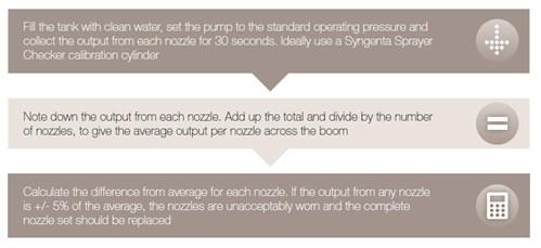 nozzle20output20check20gc_499x229.jpg