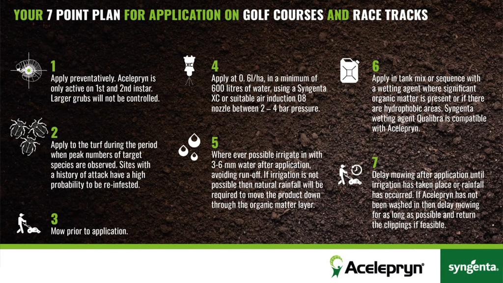 1024_x_576_acelepryn_seven_point_plan.jpg