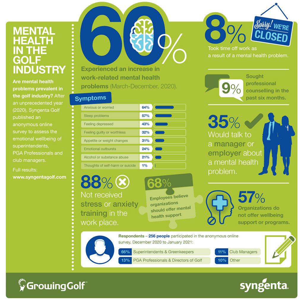 1024_x_1024_mental_health_study_graphic.jpg