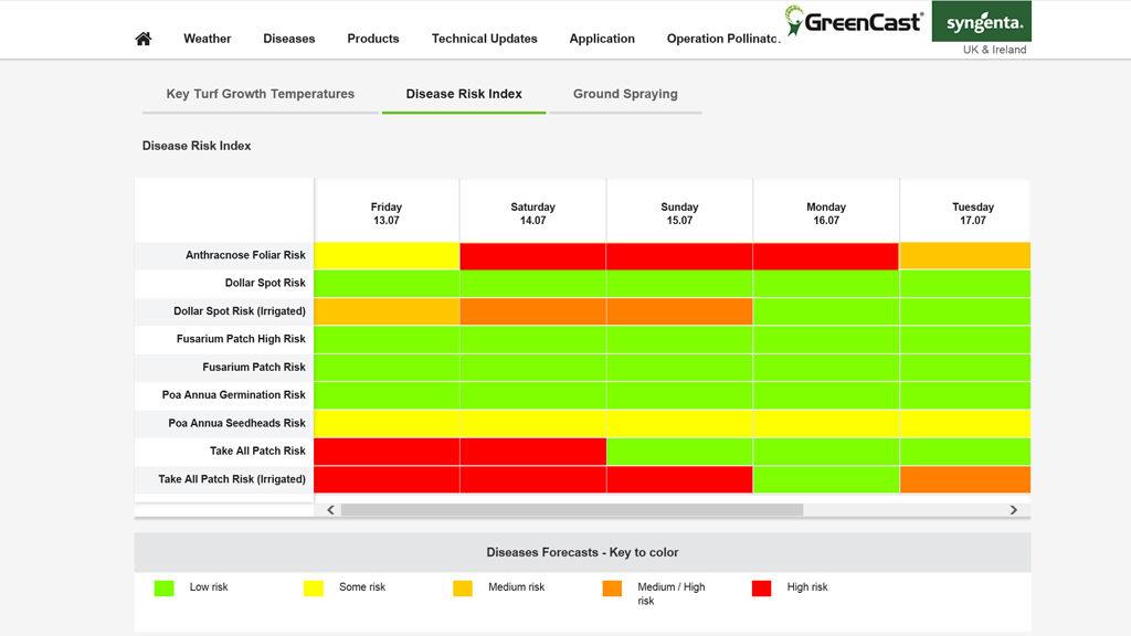 1024_x_576_-_anthracnose_risk.jpg