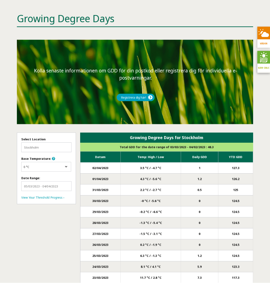 GDD screenshot