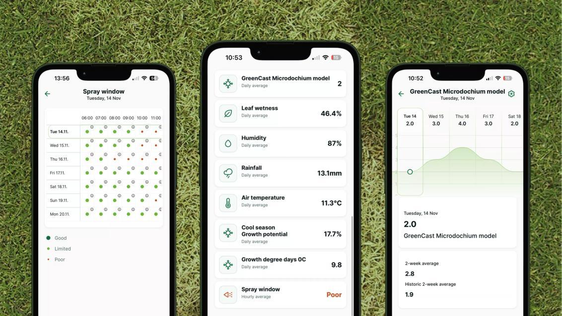 Microdochium Turf Advisor