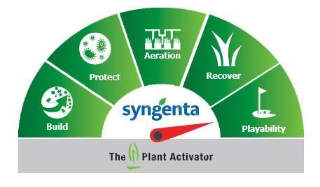plant_activator