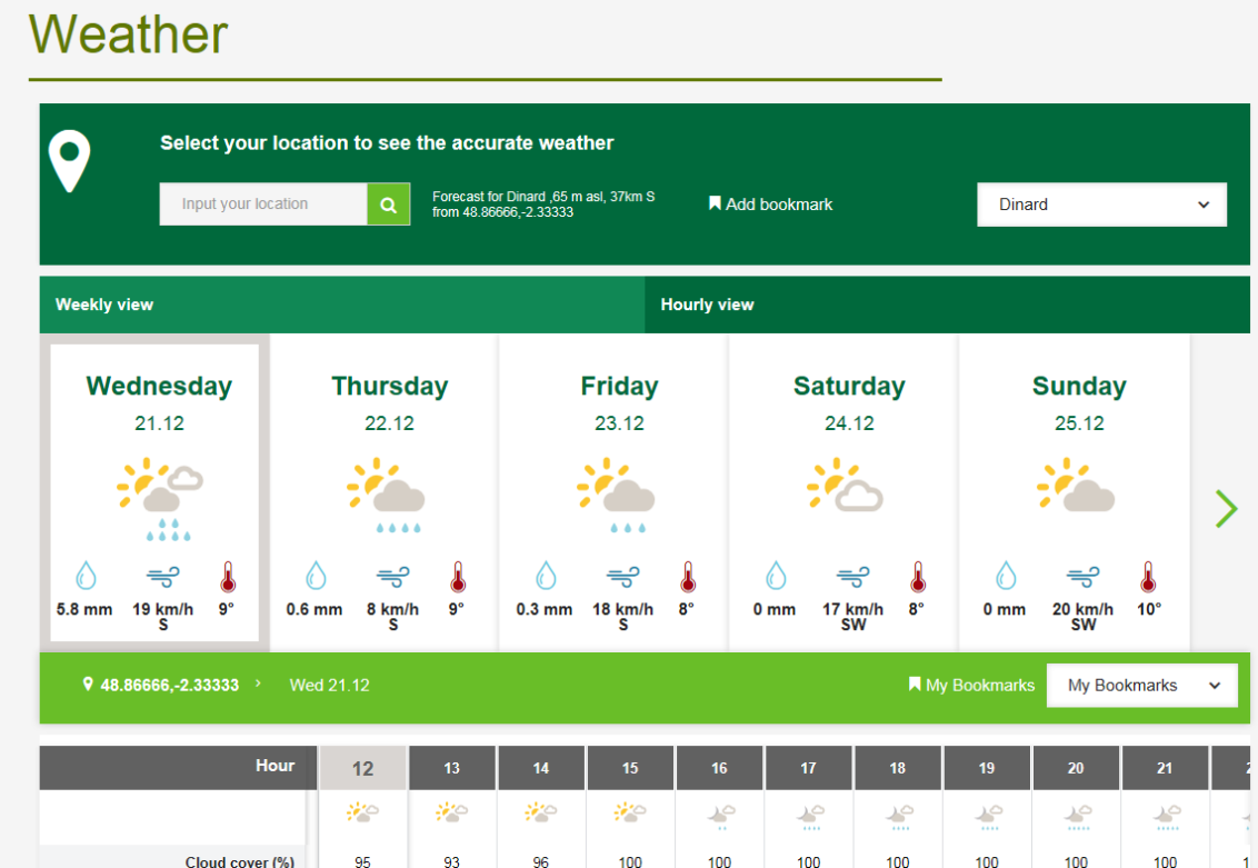 weather register