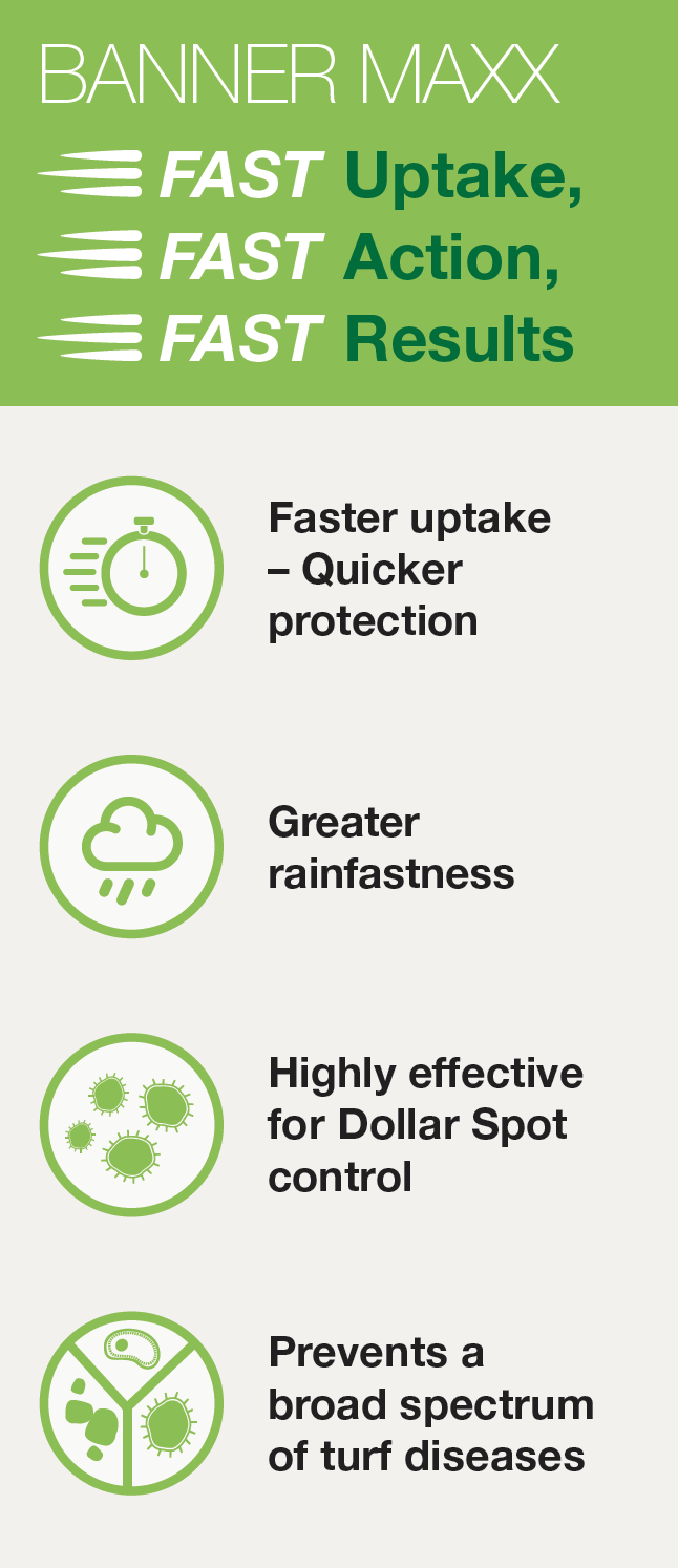 Fast uptake, fast movement, fast disease control, long lasting results