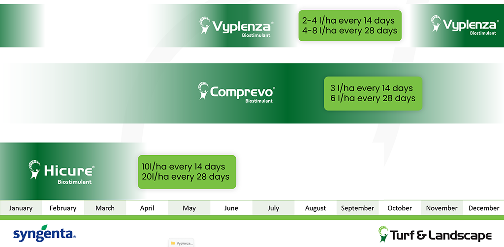 1024_x_503_syngenta_biostimulant_programme_2026.png