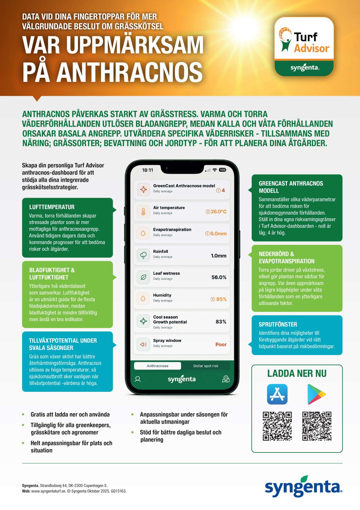 Antraknos dashboard