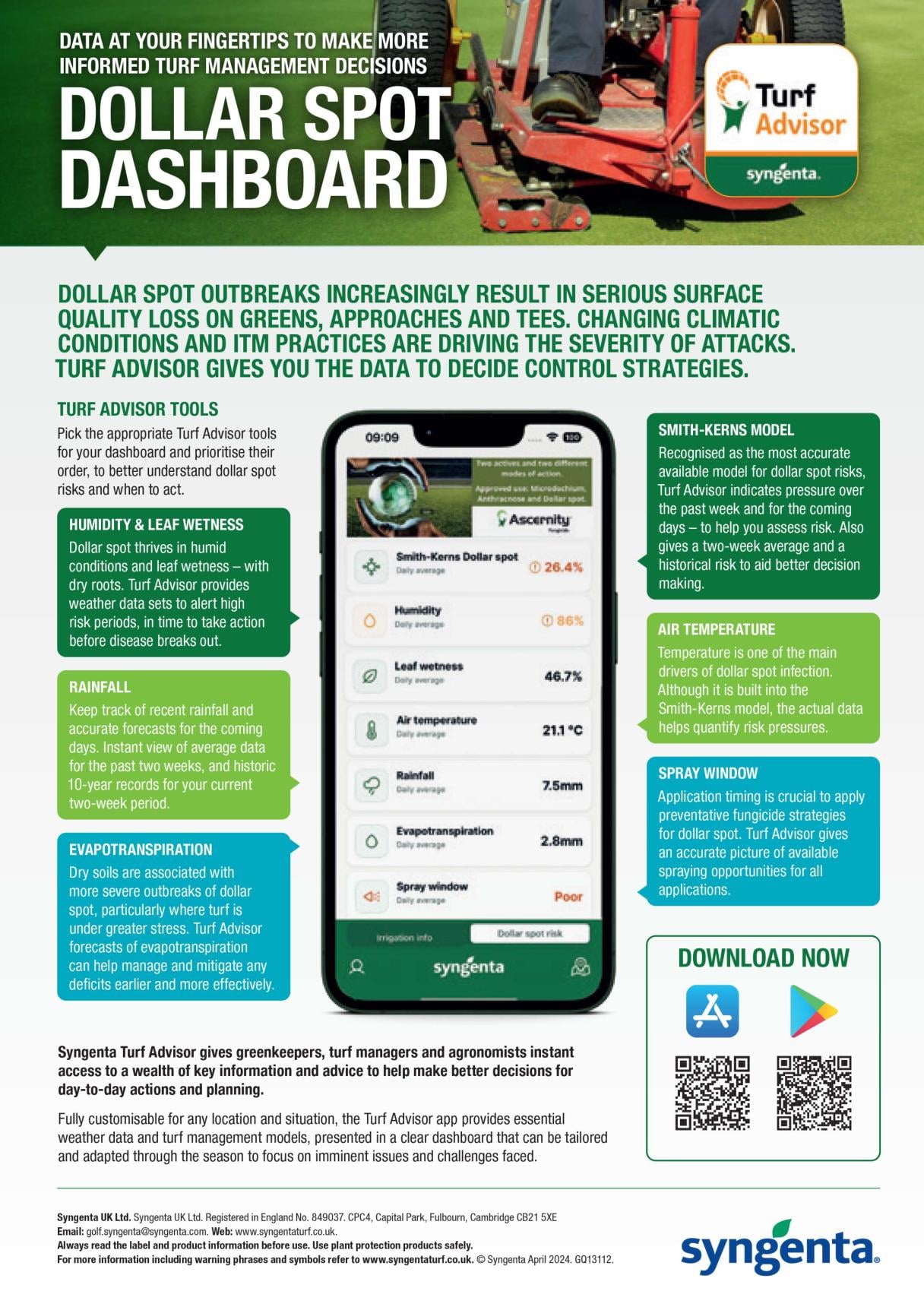 Dollar spot dashboard