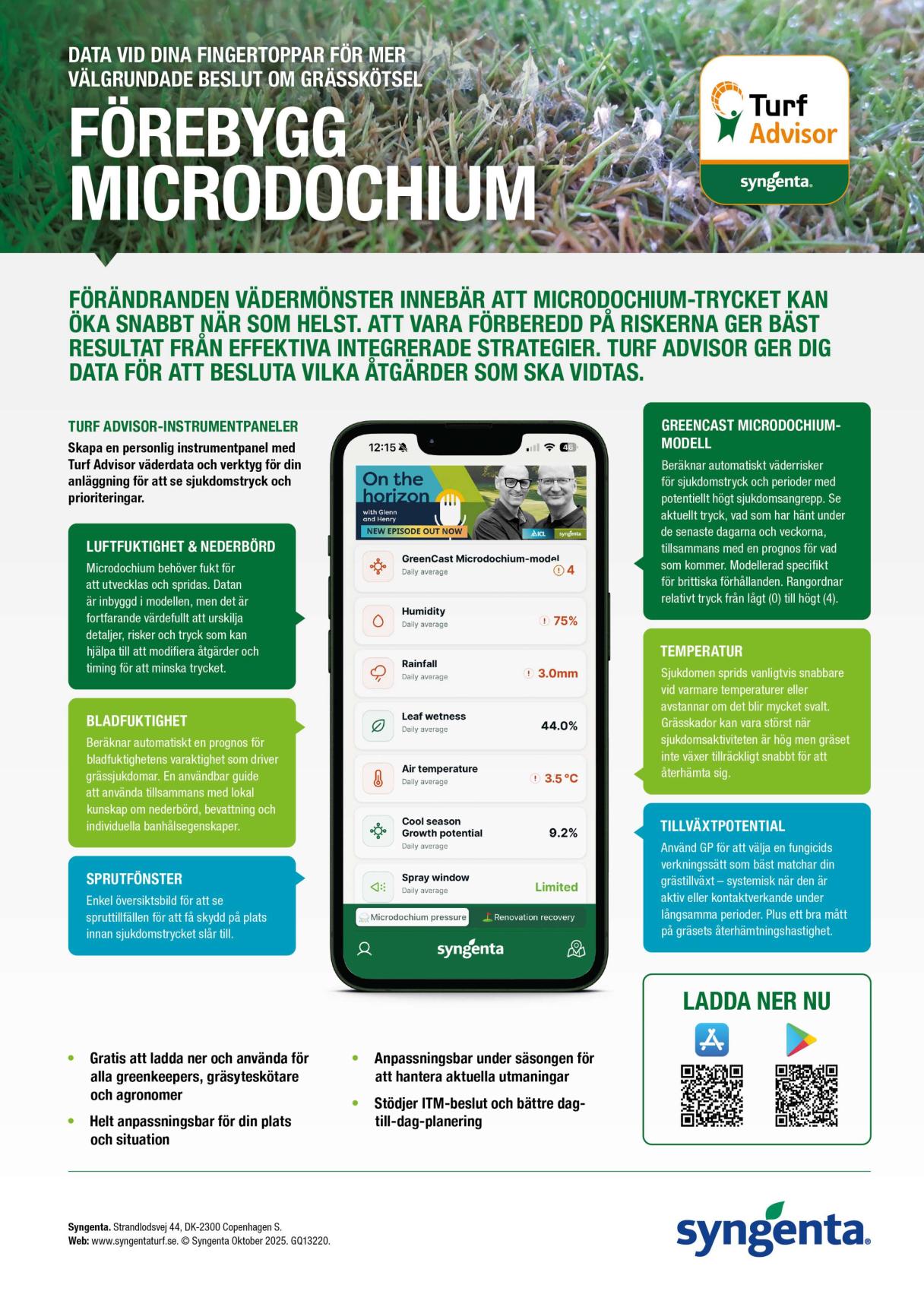 Microdochium dashboard