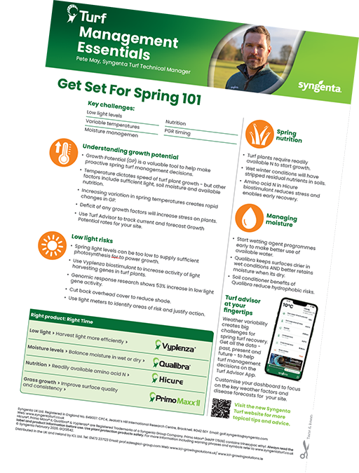 Get set for Spring growth 101