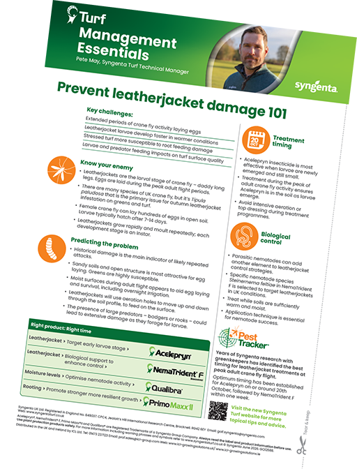 Prevent leatherjacket damage 101”